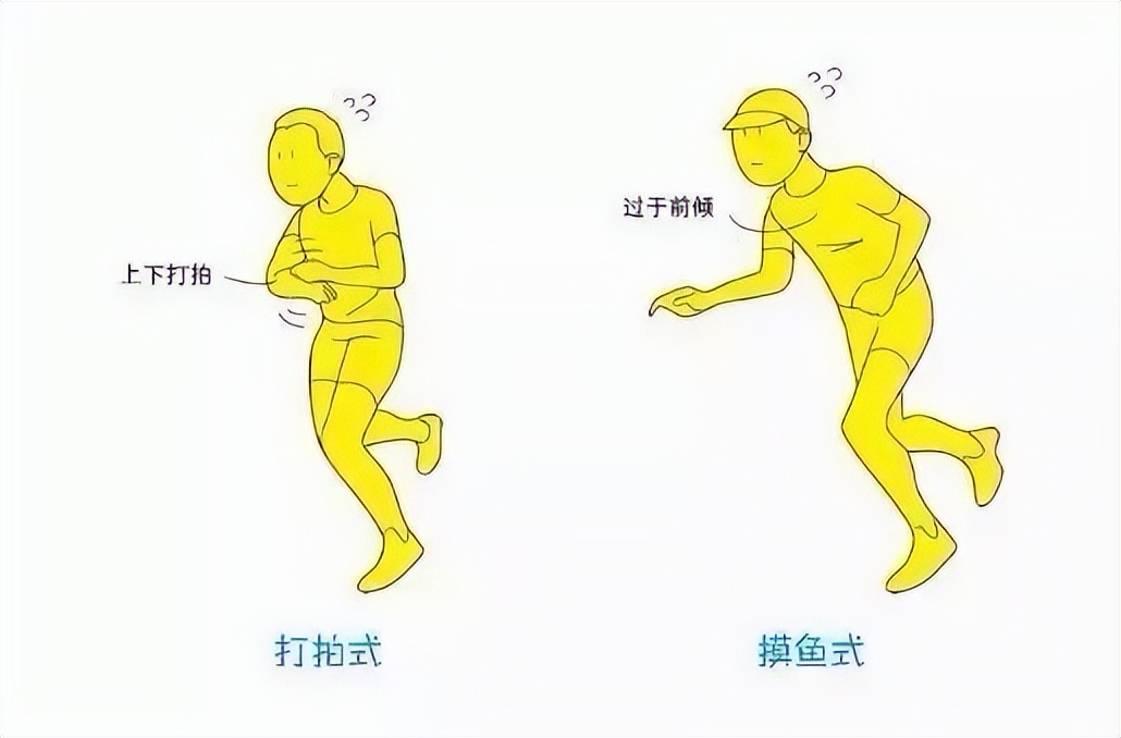 Correct running posture, warmup and selfrehabilitation training for