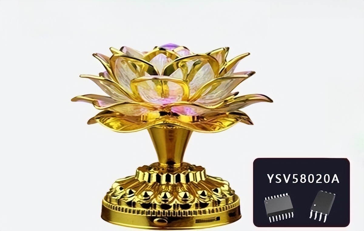 Changming Lotus Lantern Project iNEWS