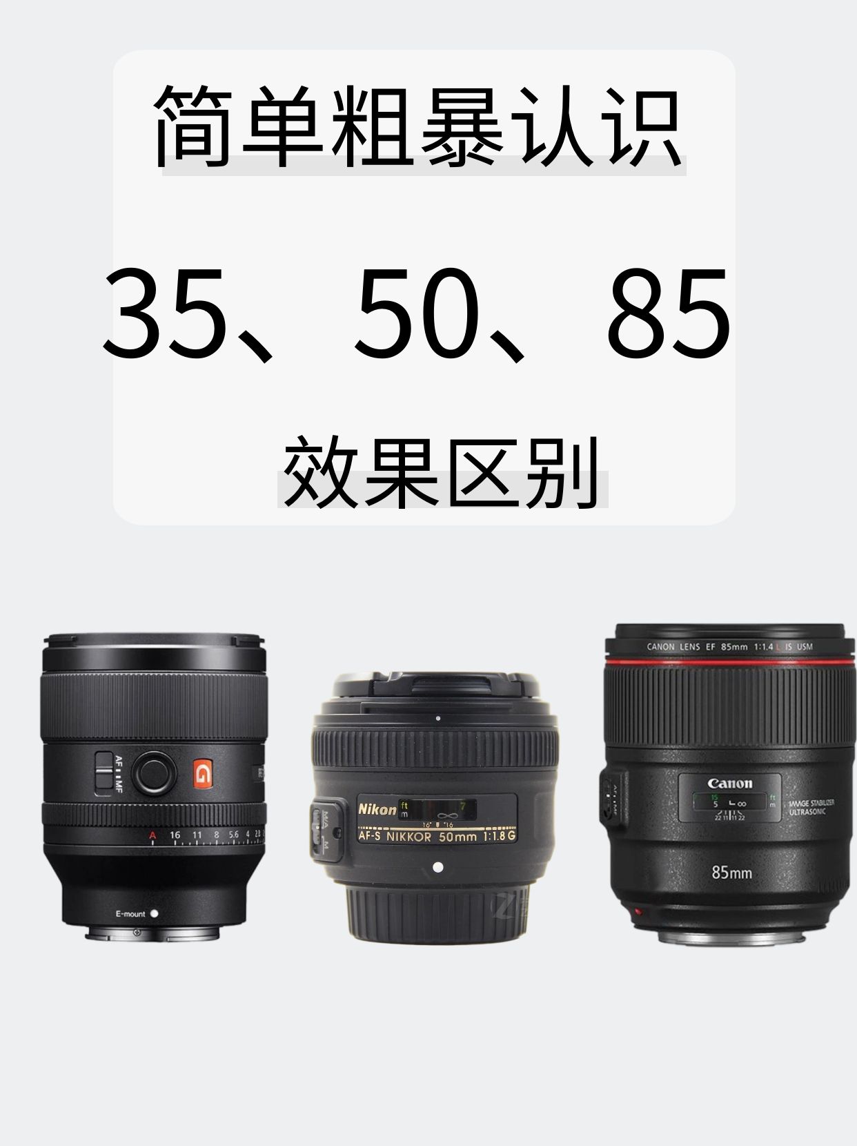 It is an analysis of the advantages and disadvantages of "portrait lens