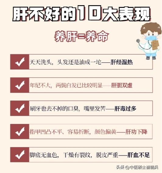 The liver and gallbladder are injured, the mouth is bitter, bad breath