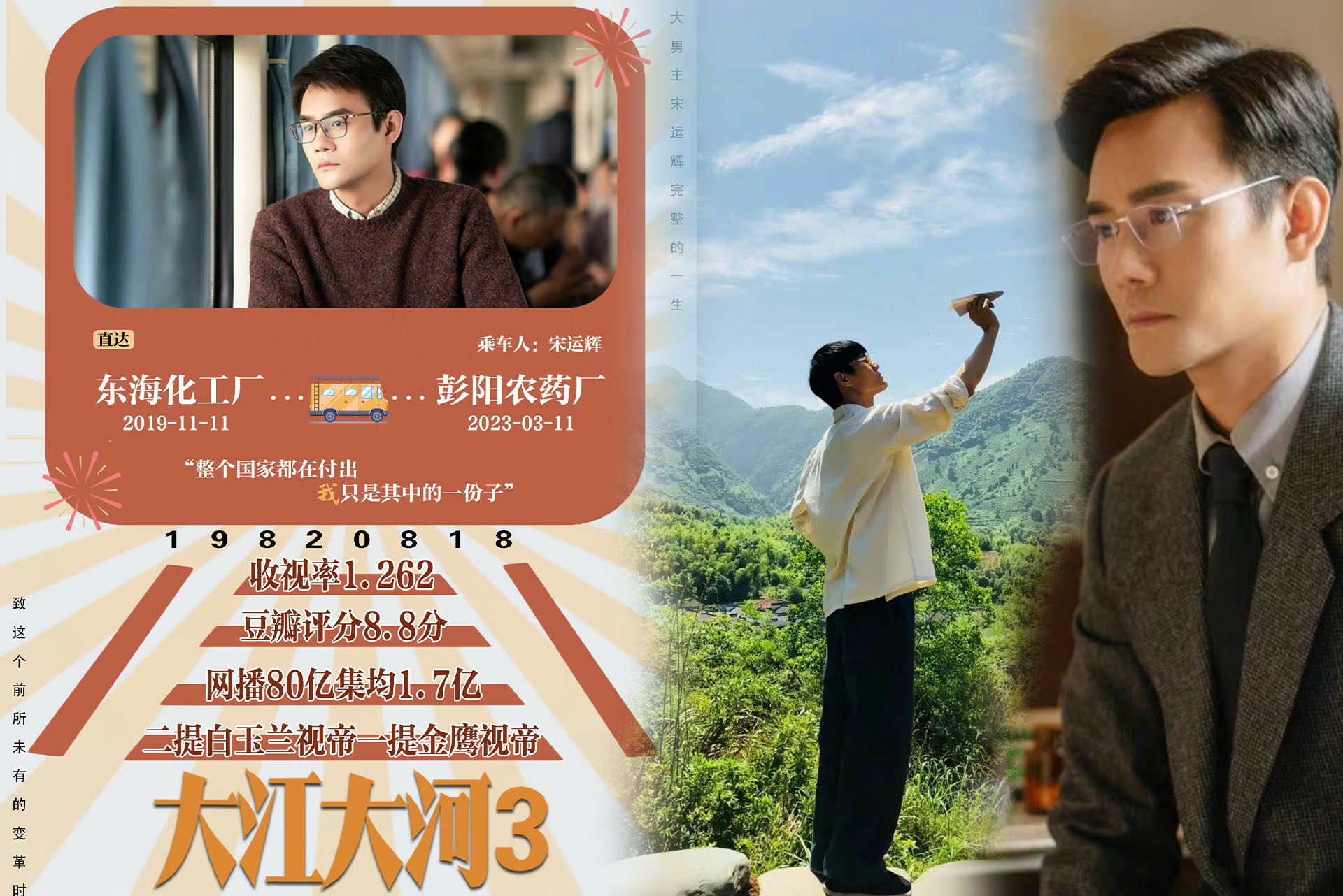 "Dajiang Dahe 3" starts Reuters, Wang Kai, Yang Shuo and other original ...