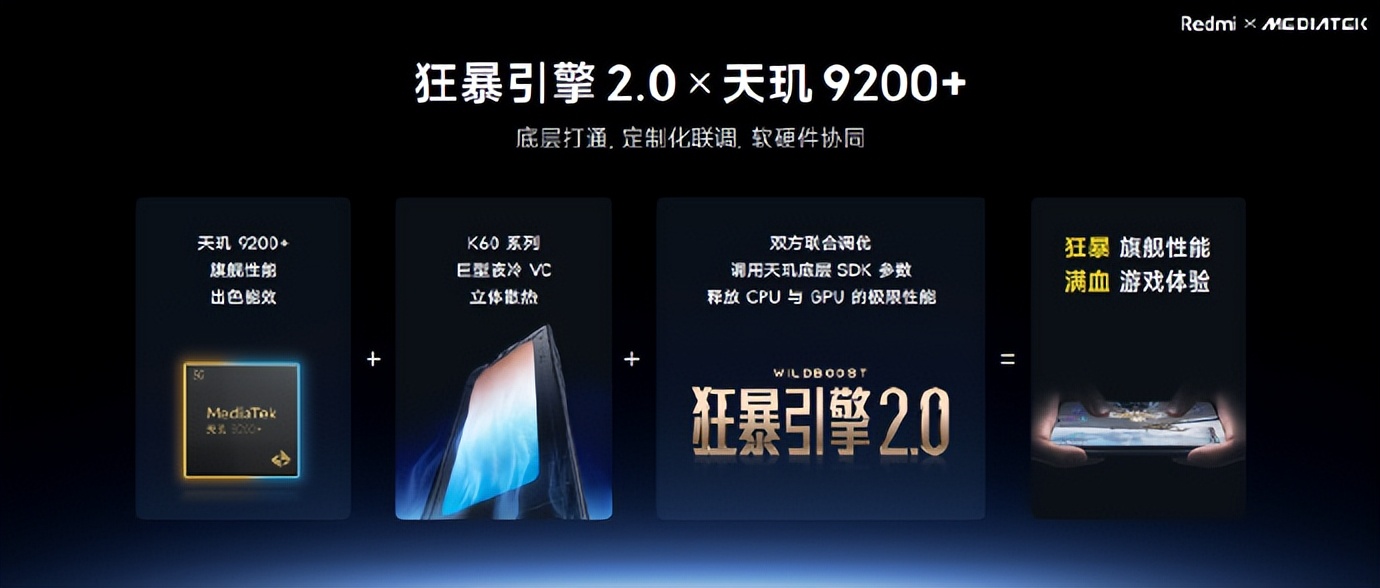 Redmi K60 Extreme Edition is equipped with a unique gaming experience ...