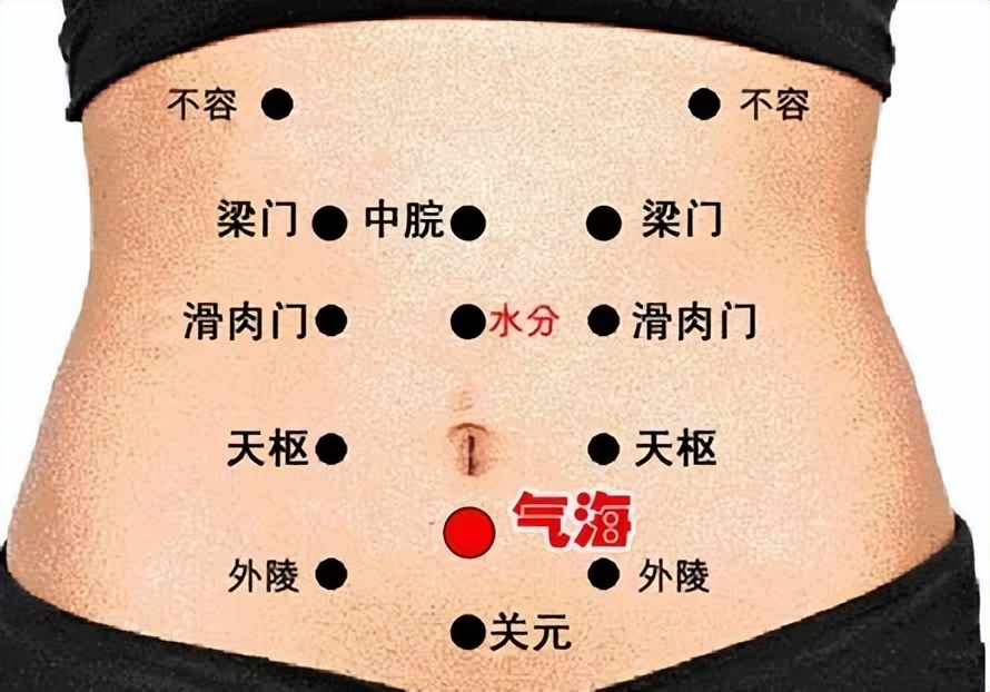 TCM weight loss Wang Xuejiao Why is it easy for people to gain weight