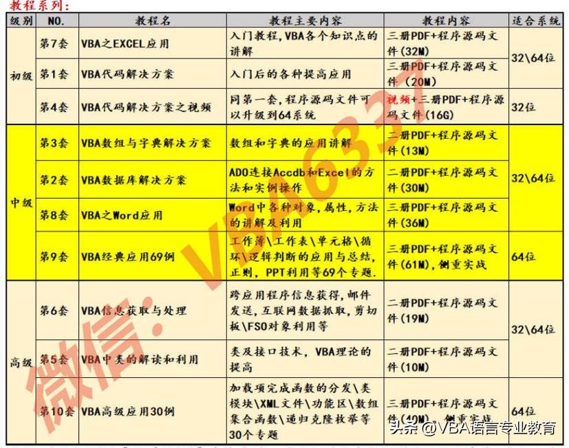WORD_VBA selection and bookmarks iNEWS