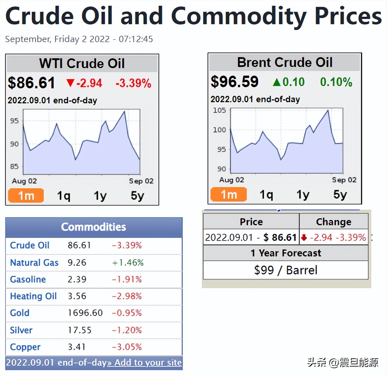 OPEC watchers expect oil output to hold steady as oil outlook tightens ...