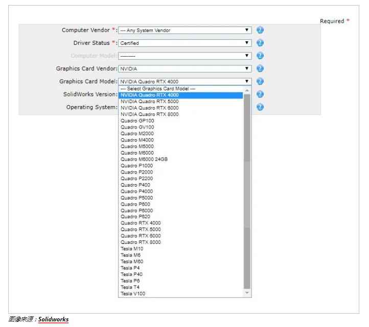 What is the best GPU for video editing and rendering? iNEWS