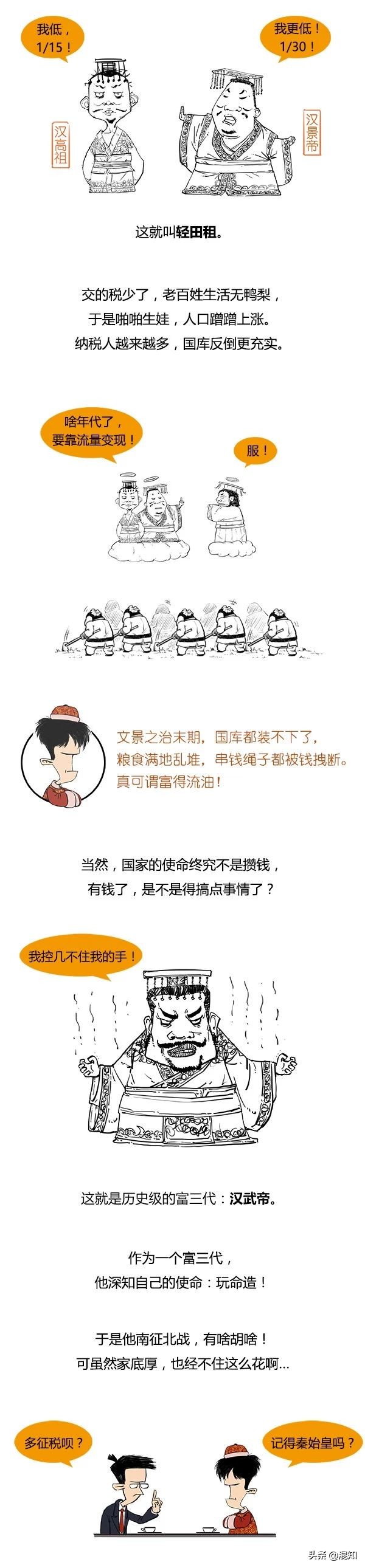 A History of Taxation in One Breath (China Part 1) iNEWS