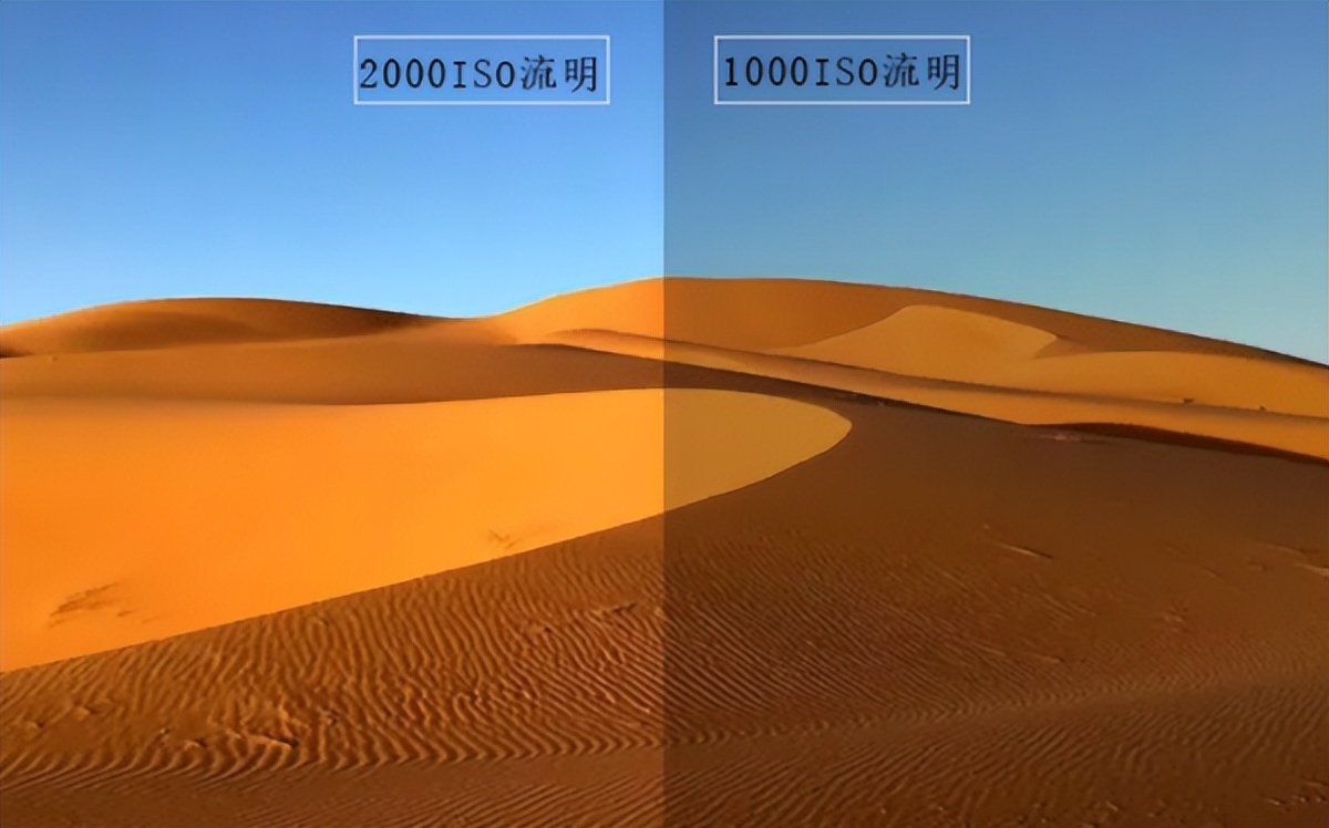 What do projector lumens mean?How many lumens does a home projector