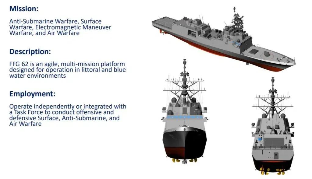 Construction Of New U.S. Navy Constellation-class Frigates To Begin ...