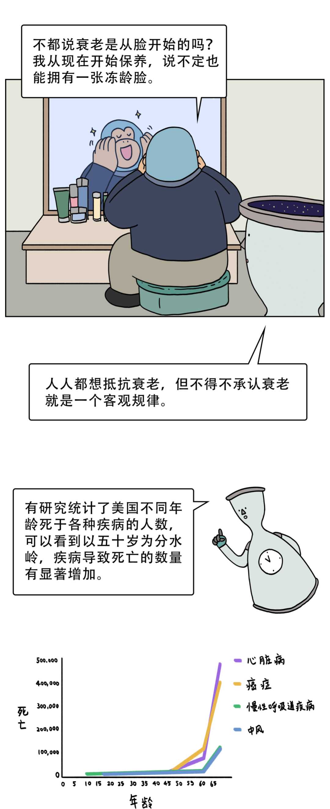 Why do some people age slower than others? iNEWS