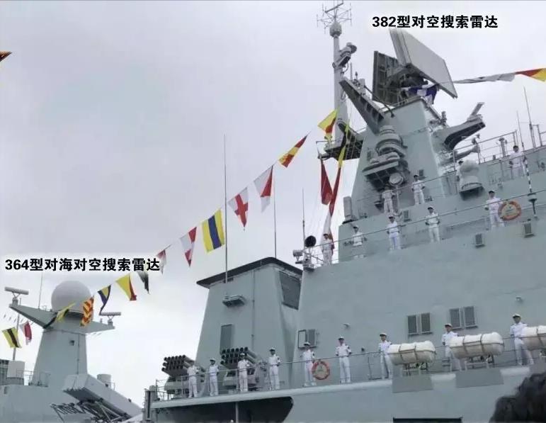 Chinese Equipment Records——Type 051B Destroyer - iNEWS