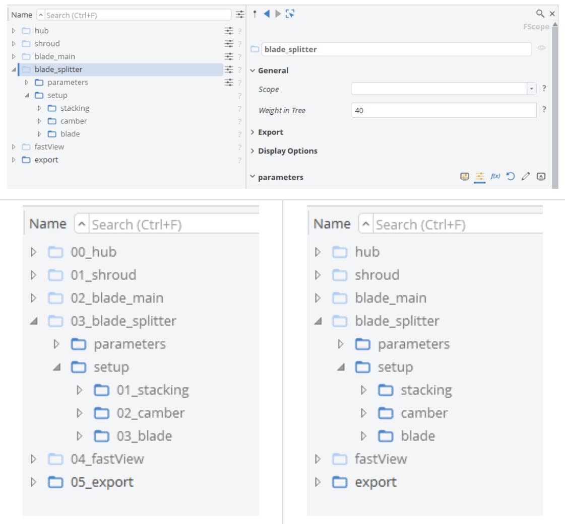 Fully parametric modeling and optimization software CAESES 5.1 released ...