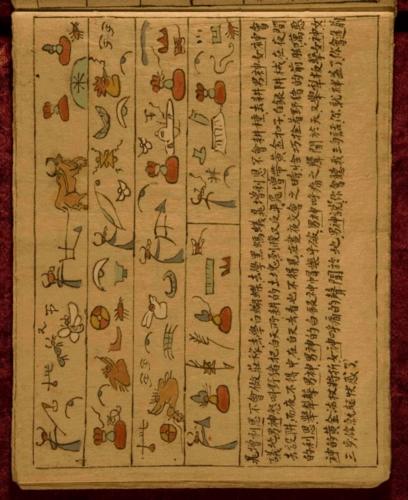 Naxo Script What is the significance of the origin and evolution of Naxi Dongba ...