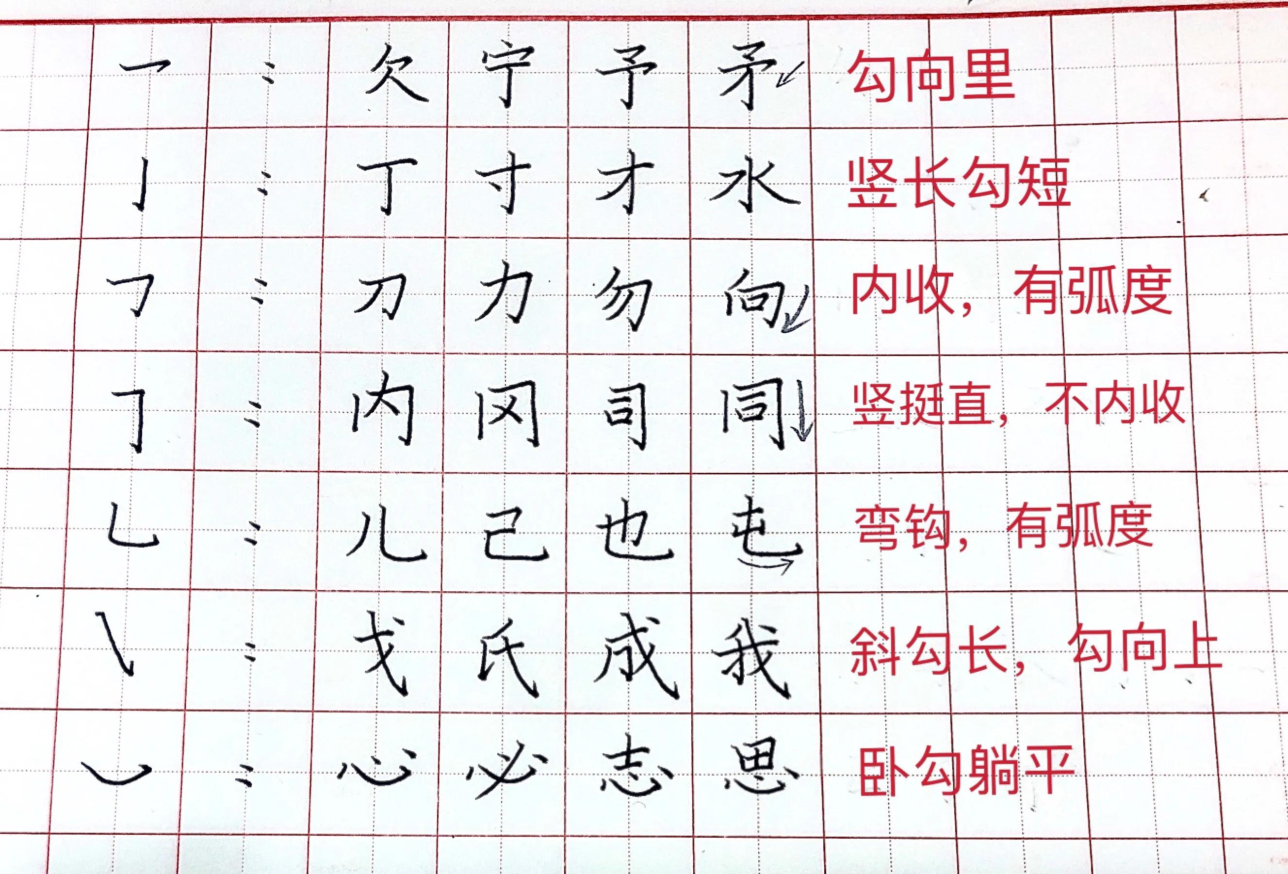 硬筆書法：帶「勾」的筆畫不同的寫法 - 資訊咖