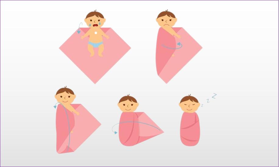 How can I put my baby to sleep without breastfeeding or shaking! iMedia