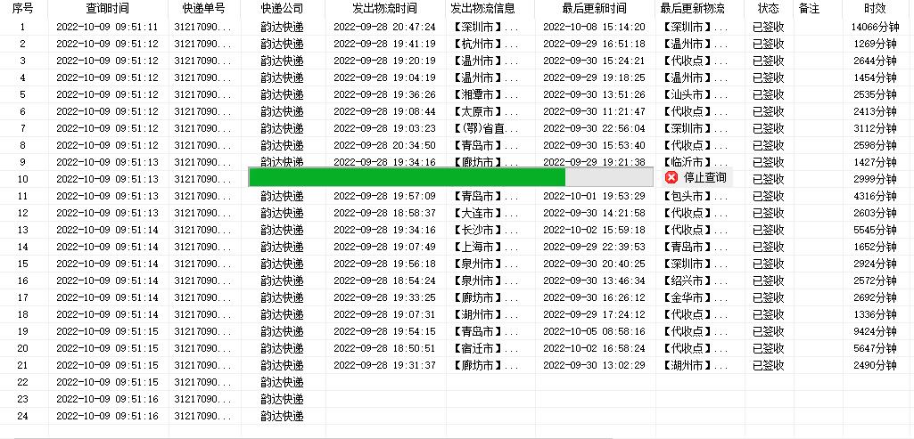 The express tracking number inquires about the logistics and analyzes ...