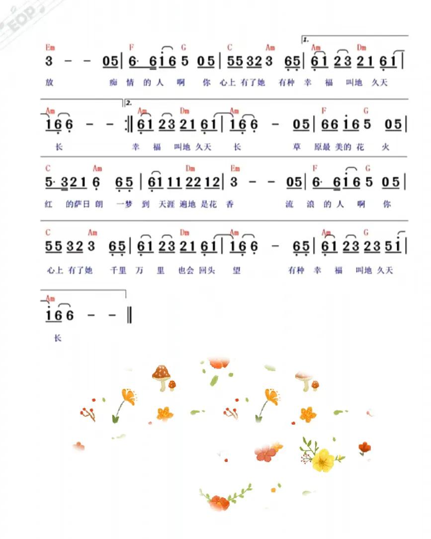 Electronic piano notation 