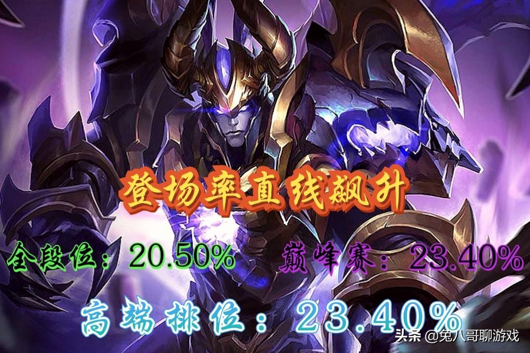 After the adjustment of Lu Bu's skill values, the appearance rate has