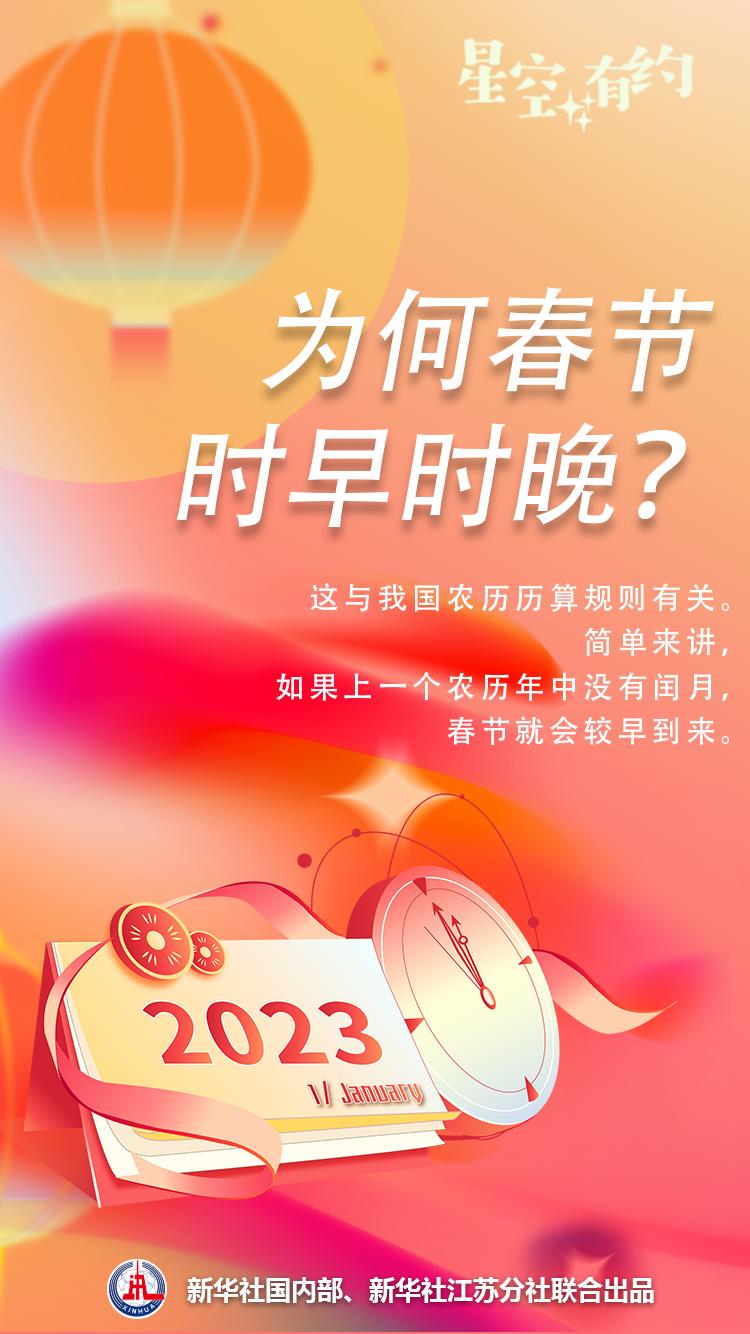 Why is the Spring Festival so early this year?Just look at the leap