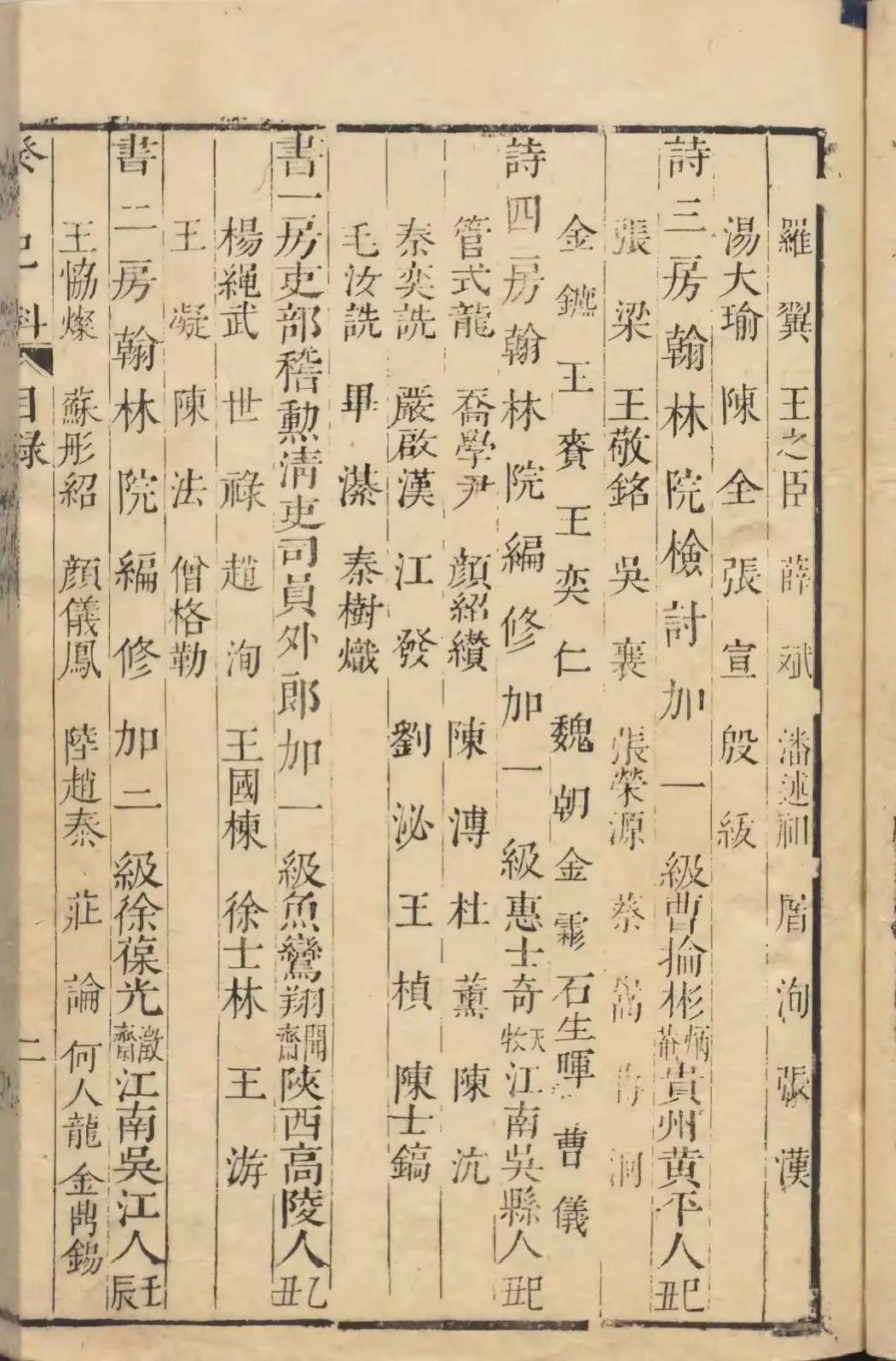 Shi Shenghui·A brief study on soil entry in the Qing Dynasty - iNEWS