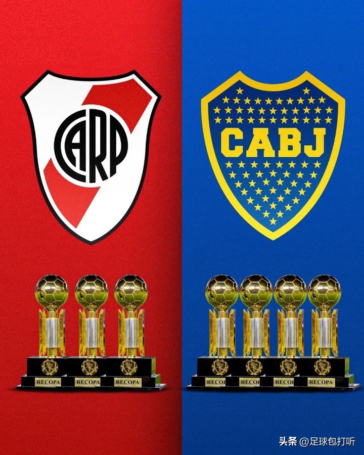 A Comparison Of The Intercontinental Cup Champions Of The Century-old ...