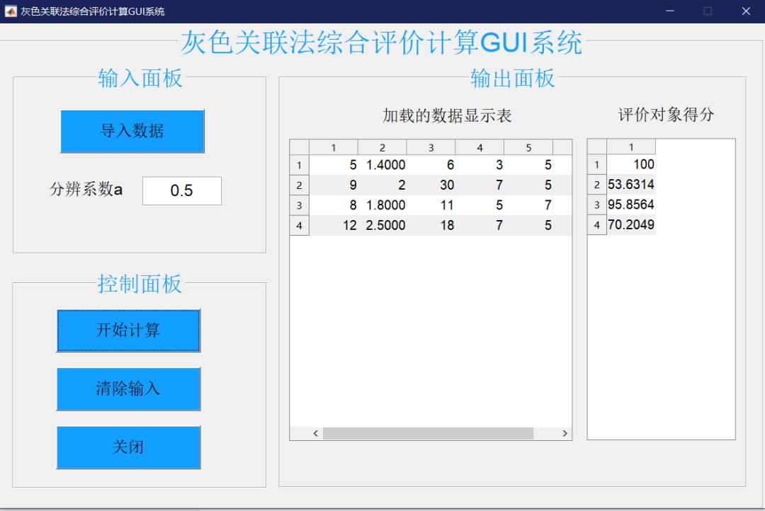 GUI Interface of Gray Relational Analysis Calculation Based on MATLAB ...