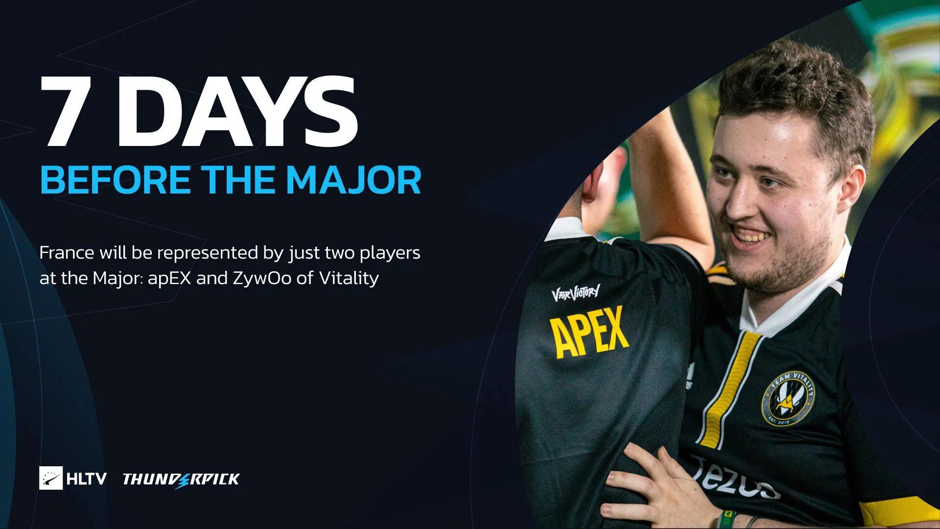 [CSGO] apEX and ZywOo are the only two French players participating in ...