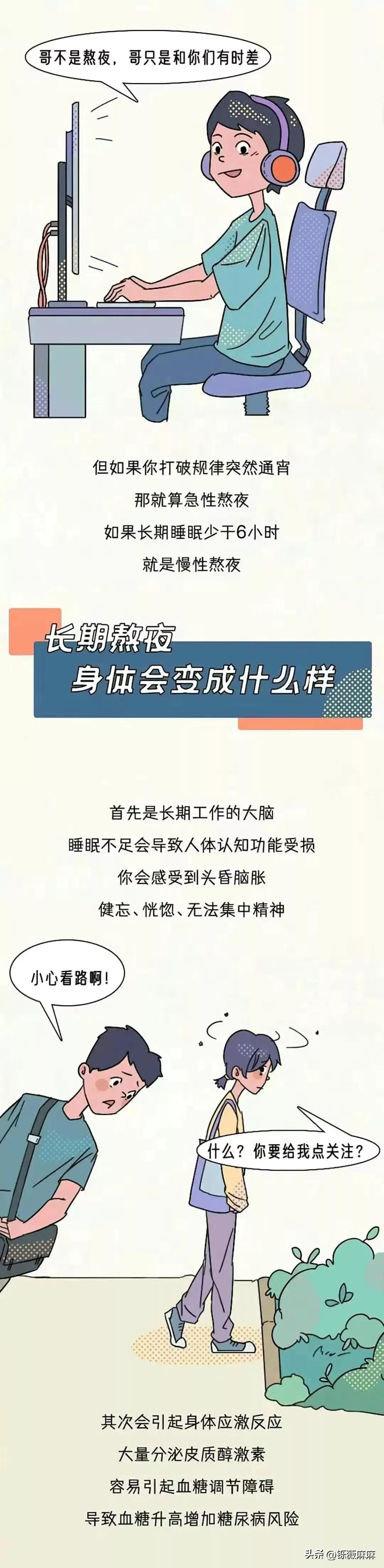 別再熬夜了,真的會死!熬夜的危害,比你想像的還要大(漫畫 - 資訊咖
