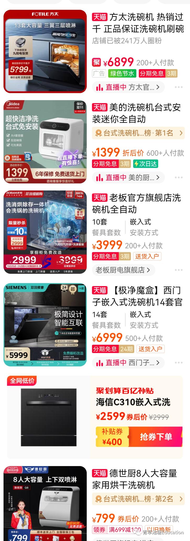 Why are dishwashers not popular in China? iMedia