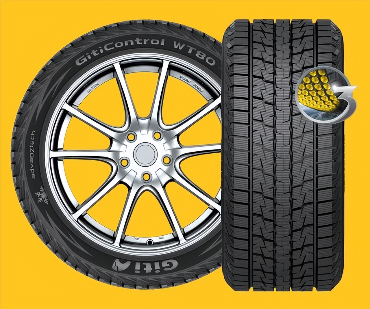 What counts as a good winter tire?How about Giti tires? iNEWS