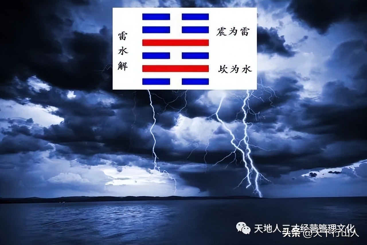 46雷水解卦與管理 - 資訊咖