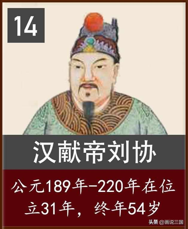 The order of age and reign time of the 14 emperors in the history of