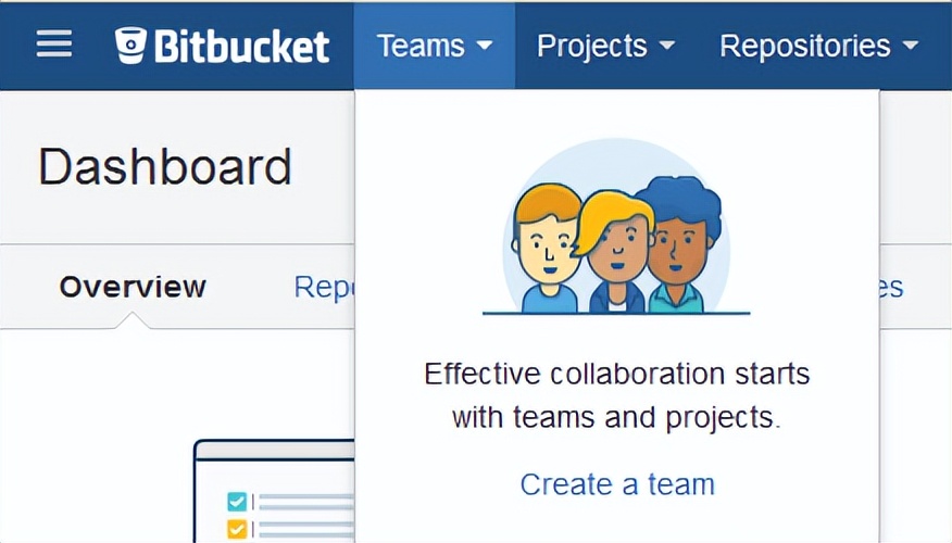 How to use Bitbucket for version control iNEWS