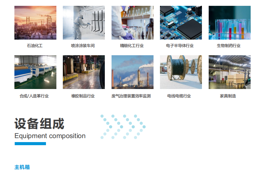 What are the hazards of volatile organic compounds?Osne launches VOCs