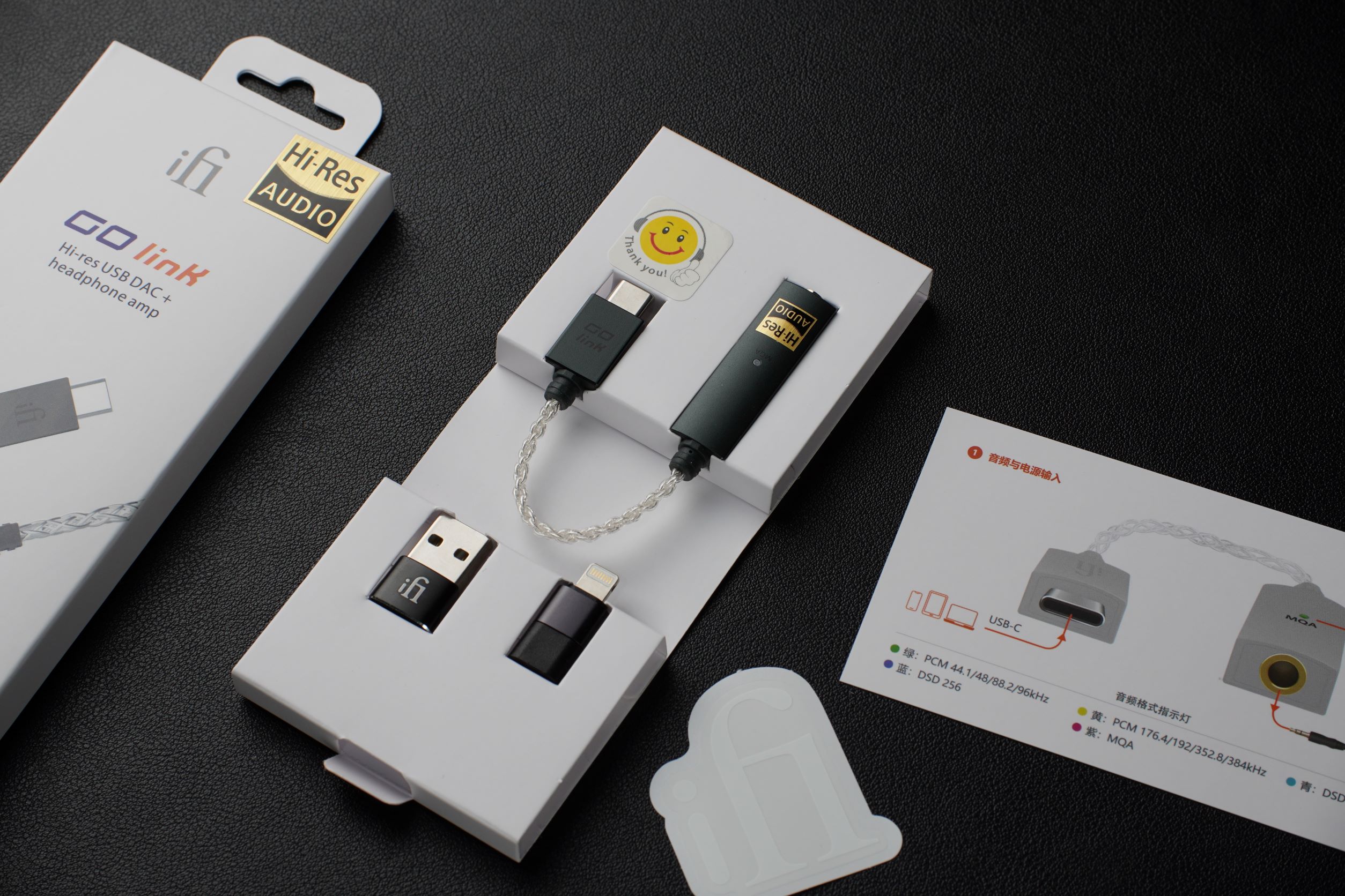 Mini Chating Device A