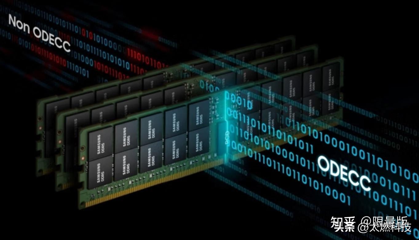 When will 32G memory be popular in thin and light notebooks? - iNEWS