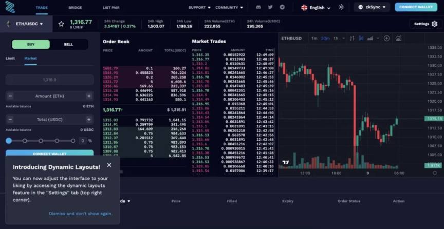 Zksync Token zkSync announced that it will issue a token? - iNEWS