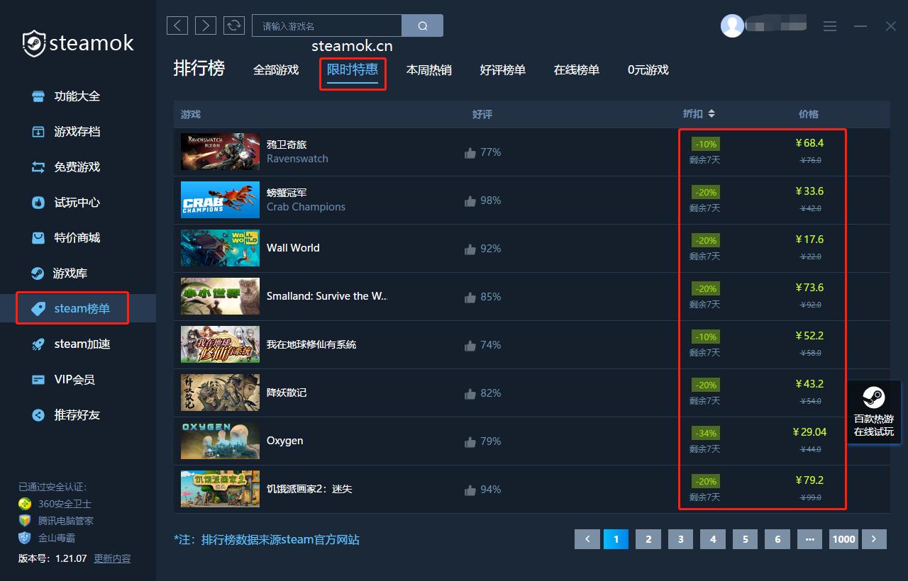 Steam 2023 Summer Sale Lowest Game Ever! Racing/simulation type! Rush ...