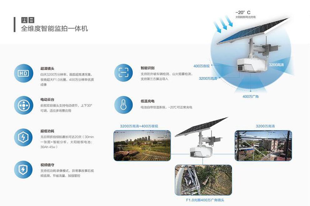 Intelligent distribution line service management platform Power tunnel ...