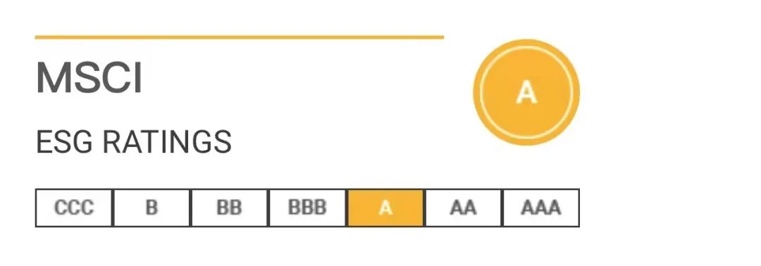 Msci Classification China's food industry first!Mengniu's MSCI ESG rating upgraded to A - iNEWS