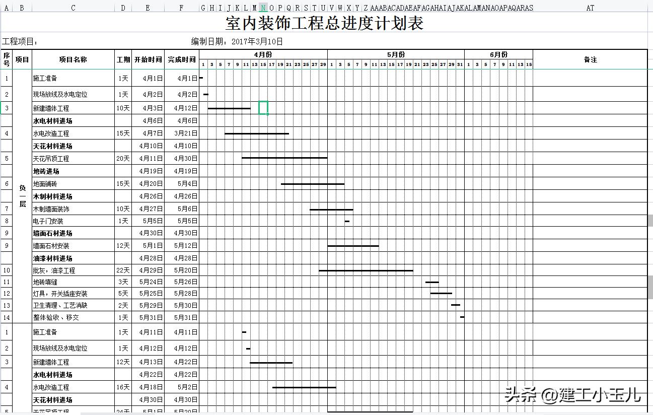 [One-click download] 13 sets of construction progress schedule - iNEWS