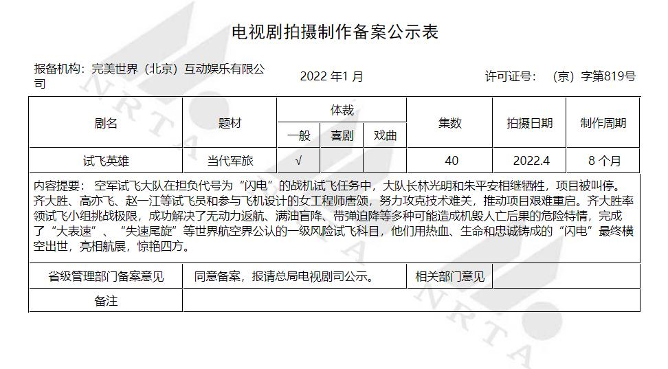 Recorded dramas in January a total of 44, Liu Cixin's adaptation of