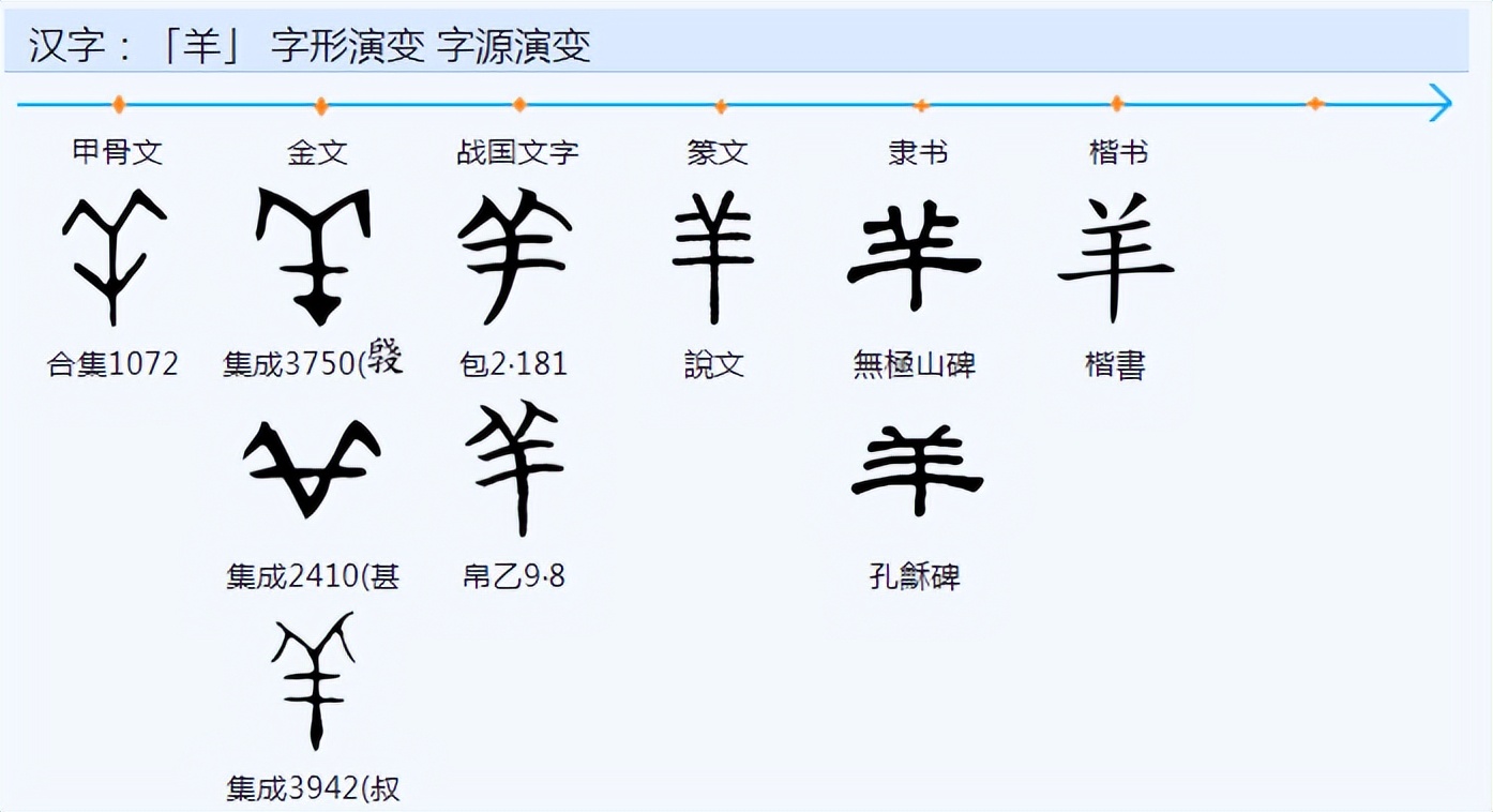 你知道古人是憑什麼來區別「善、惡」的嗎？ - 資訊咖