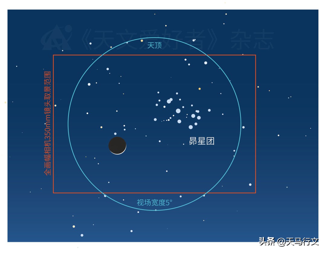 On April 22, the Pleiades star cluster the moon and the