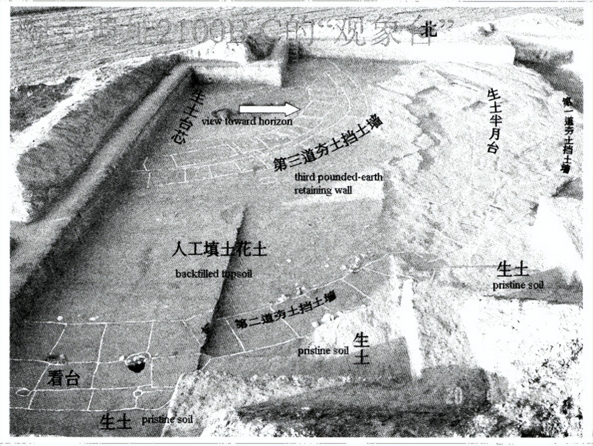 Taosi Ruins Ancient Observatory - iNEWS