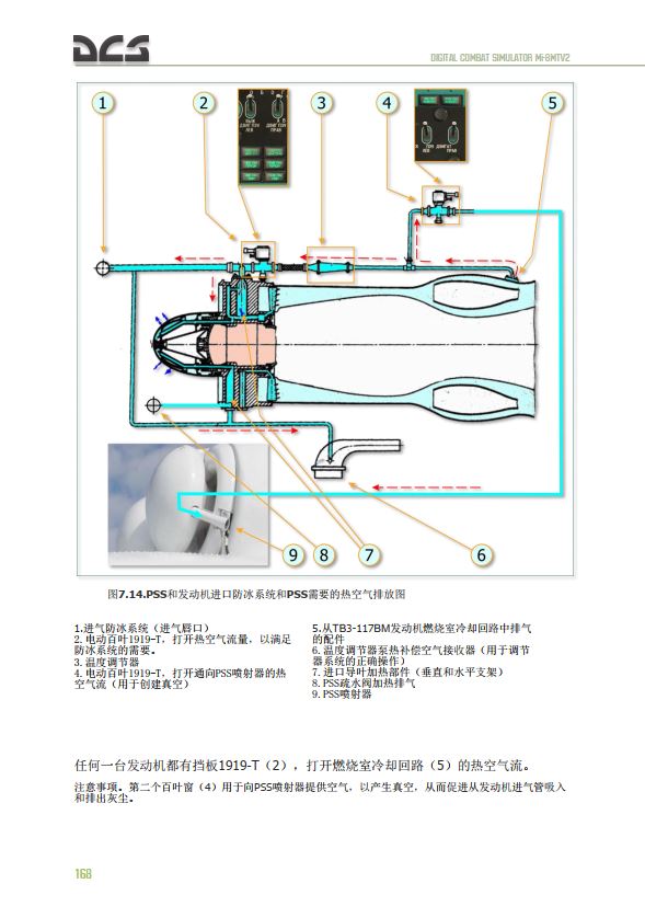 DCS Mi-8MTV2 Mi-8 Helicopter Chinese Flight Manual 7.6 Wiper - iNEWS