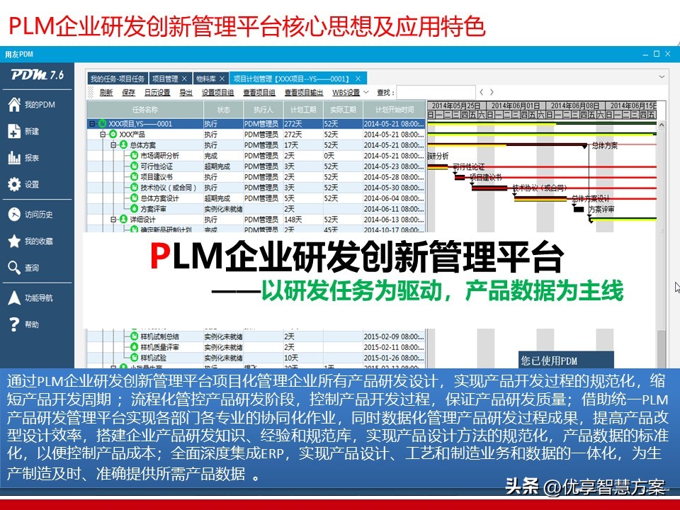 Integrated PLM solution for the design and manufacture of the ...