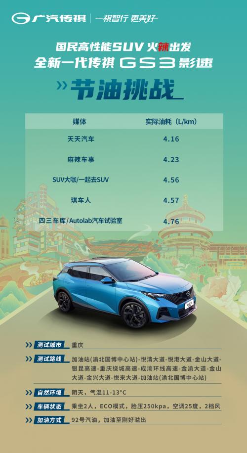 which-suv-actually-ran-the-best-elk-score-of-81km-h-imedia