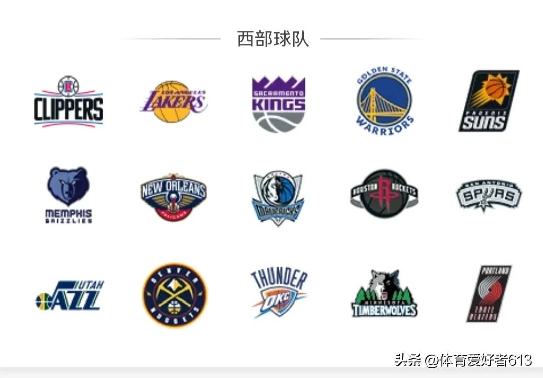 List of current NBA teams and introduction to playoff rules - iMedia