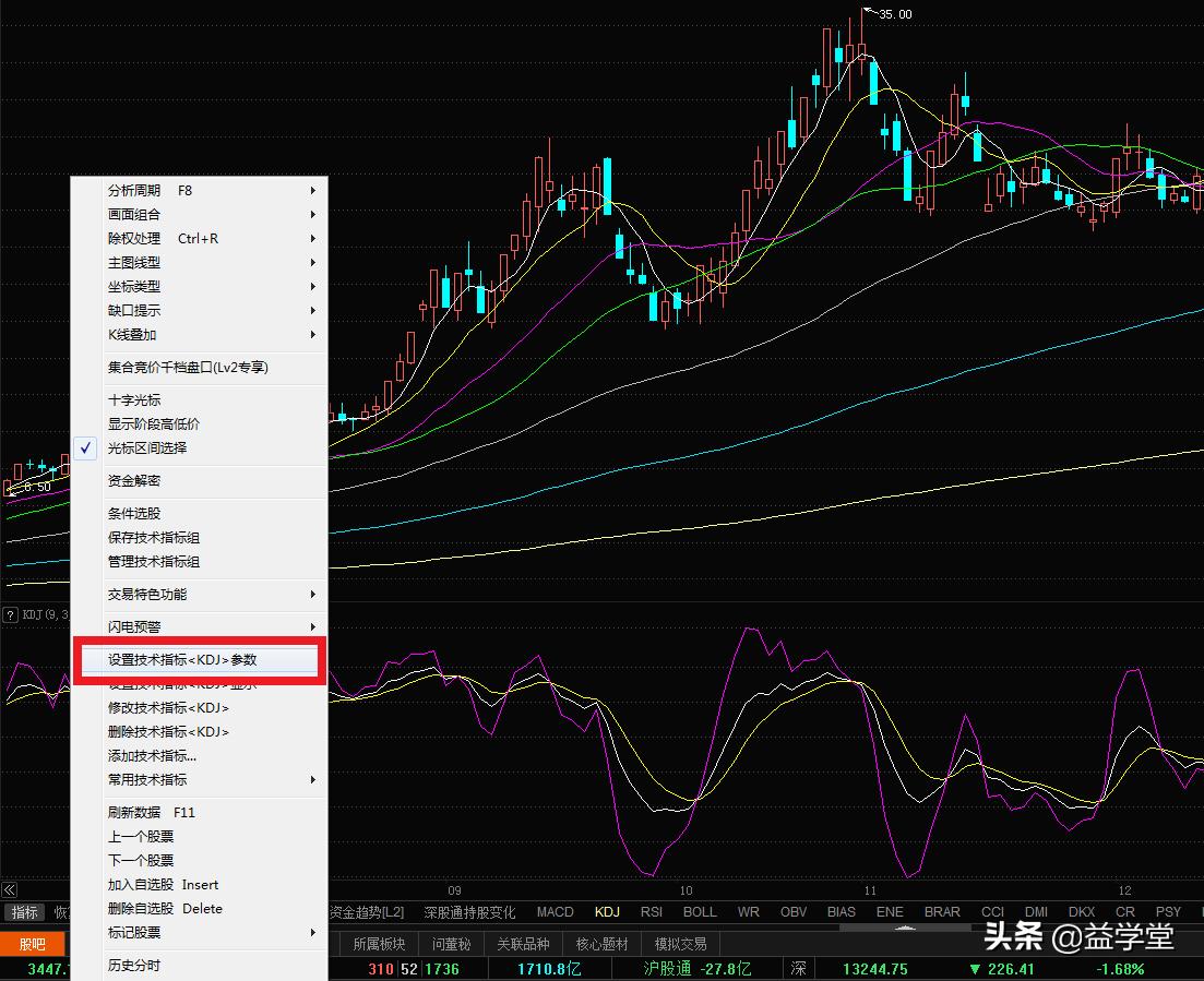 這樣修改KDJ參數，能幫你找到真正的買賣點！這個技巧必須要知道- 資訊咖